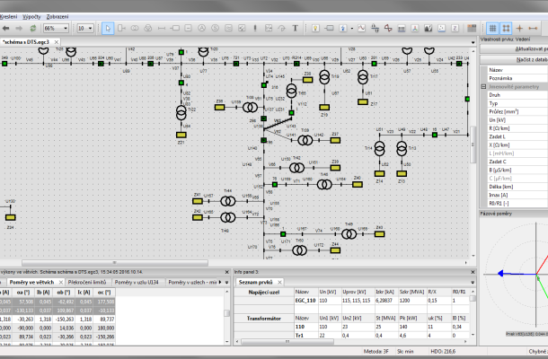DNCALC: schéma elektrické sítě